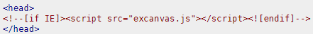 Adding JavaScript for Canvas in Older Internet Explorer